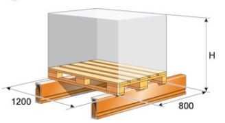 Palettenregal Planung